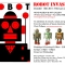 robot_email